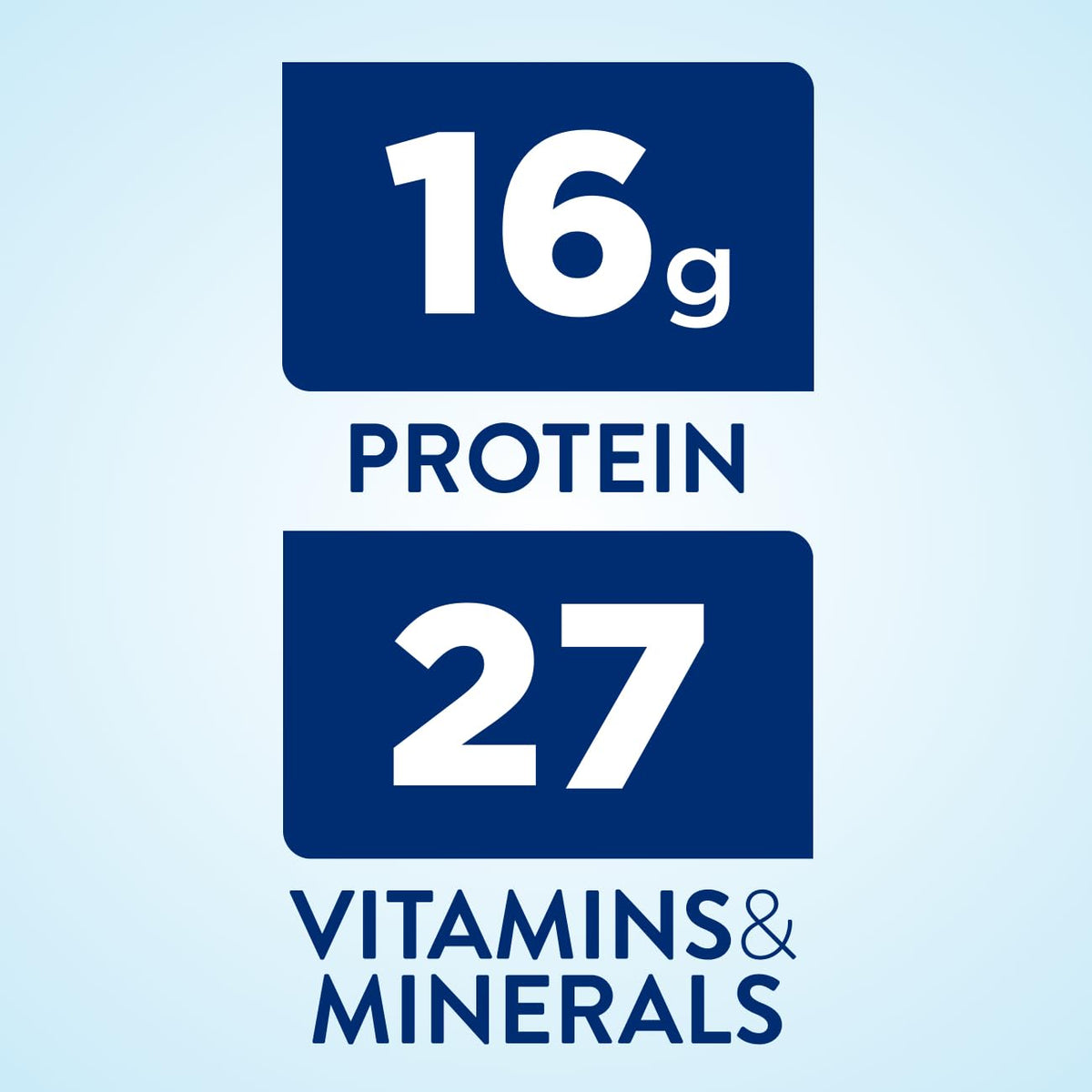 High Protein Nutrition Shakes 24 Pack and 12 Pack F491273