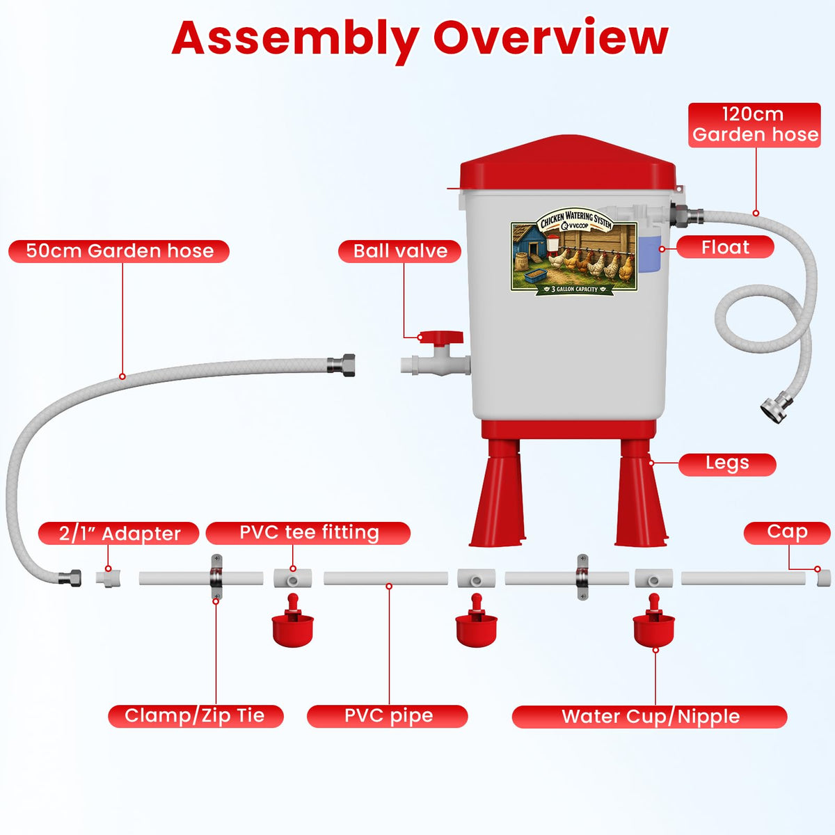 3 Gallon Automatic Chicken Waterer with 8 Cups and 8 Nipples I10226