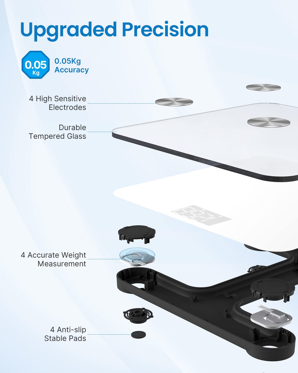 White Bluetooth Smart Scale J876719