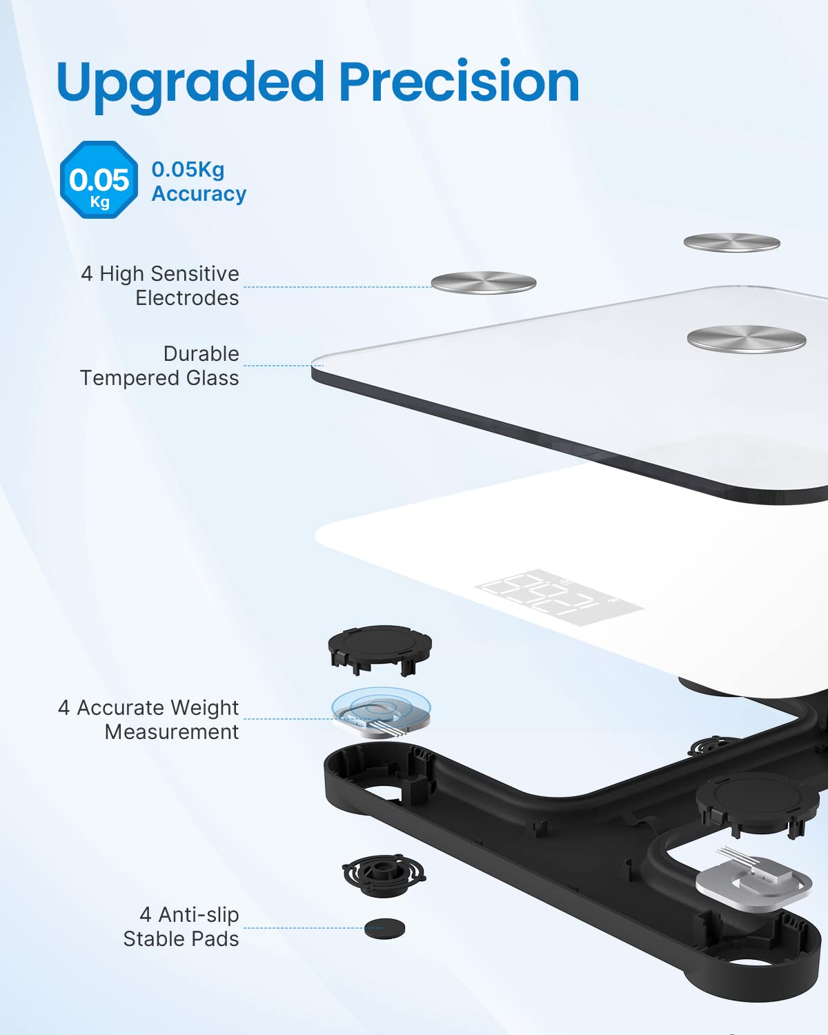 White Bluetooth Smart Scale J876719