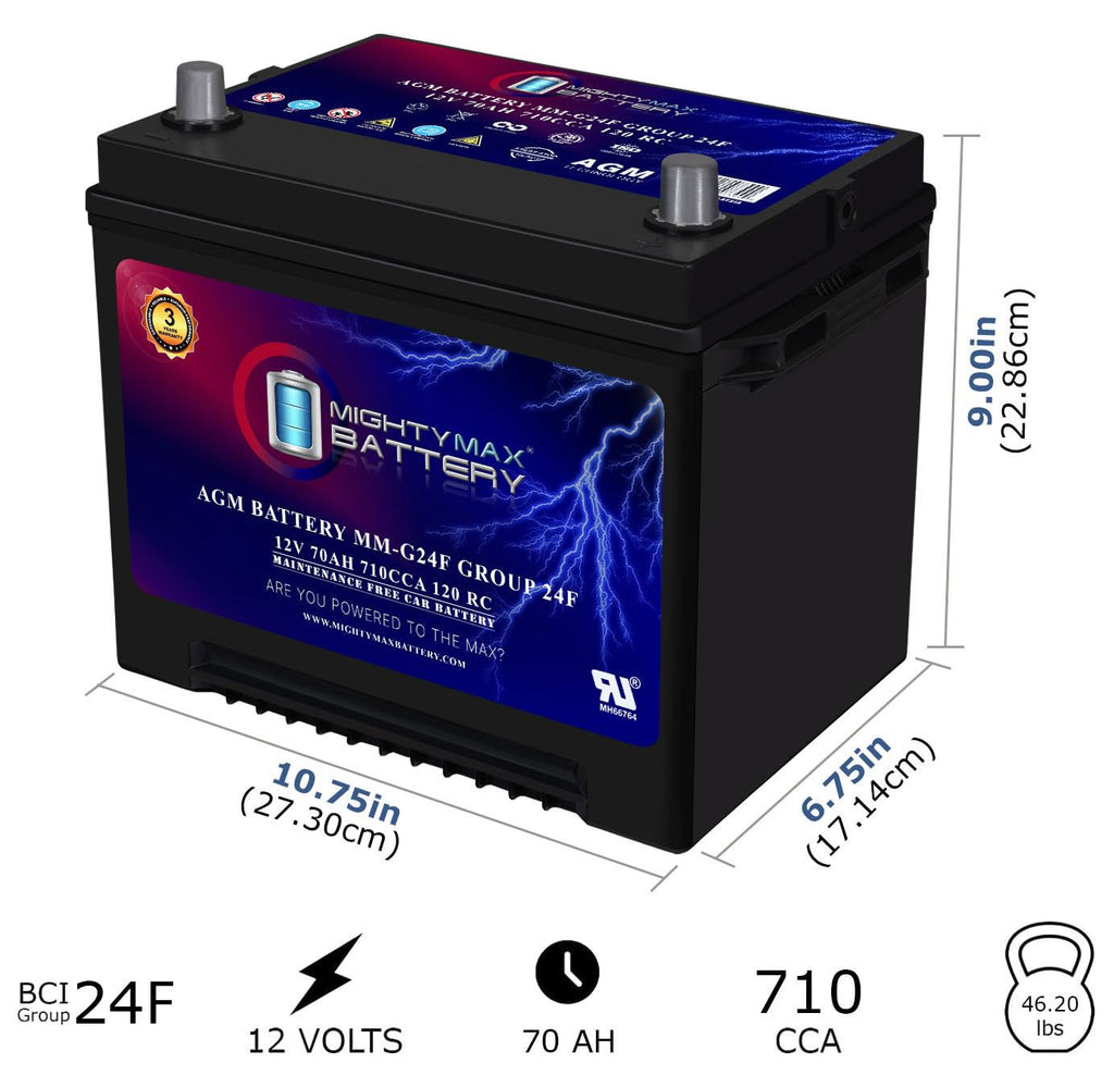 12V 70Ah AGM Replacement Battery H443
