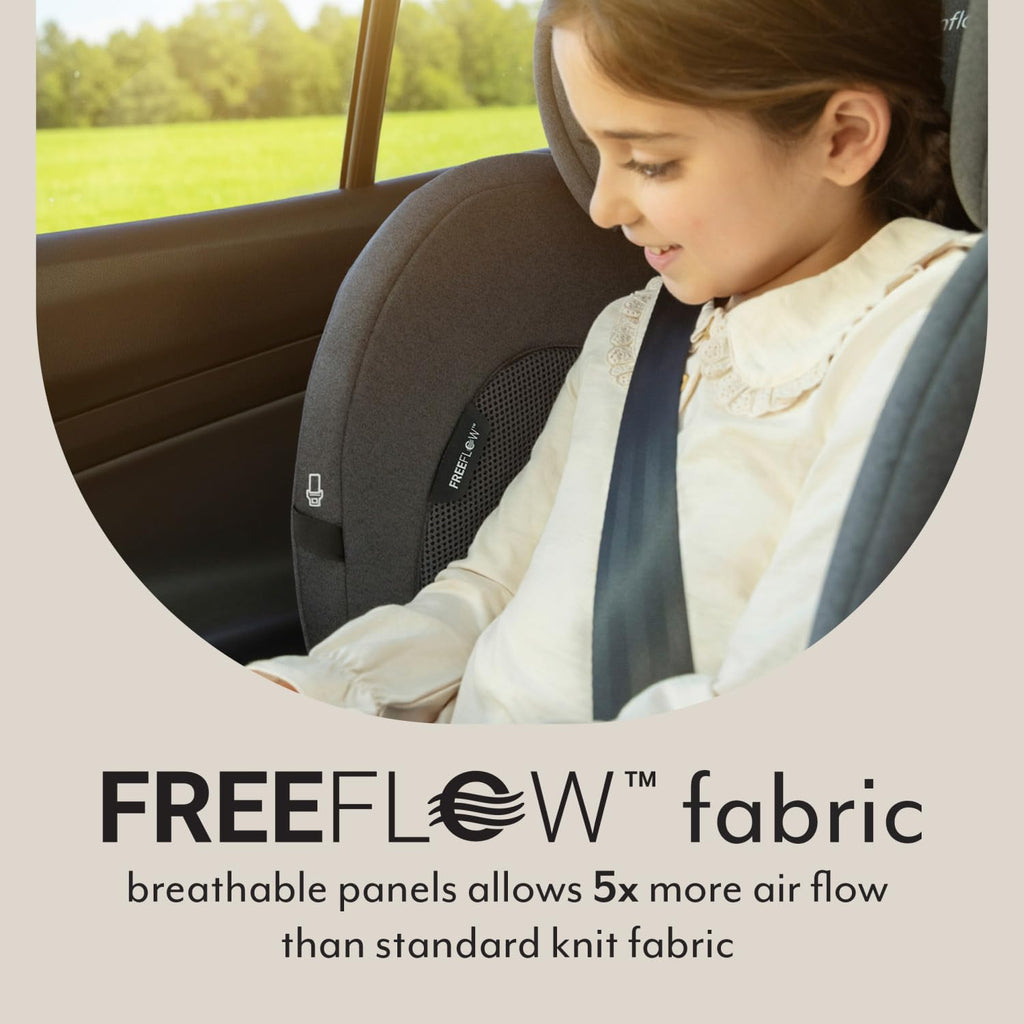 3-in-1 Convertible Car Seat Q96878