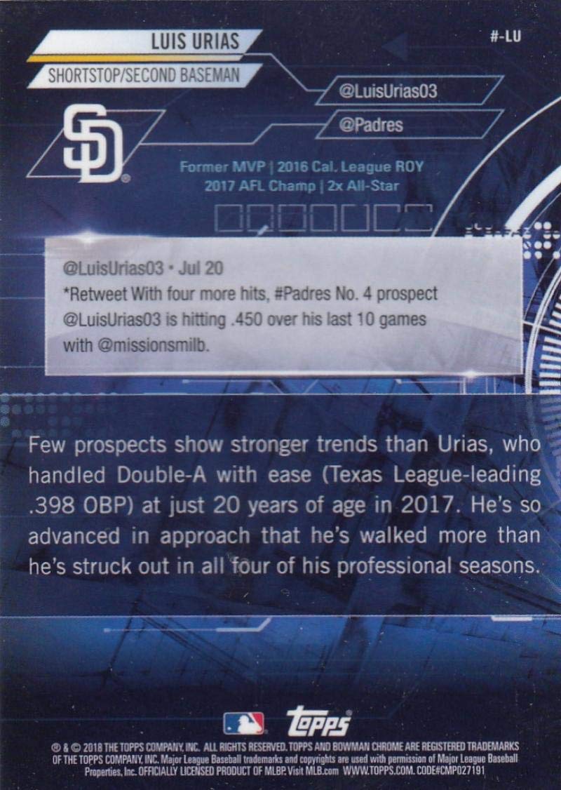 Baseball MLB 2018 Bowman Mega Box Chrome Luis Urias Padres C49058