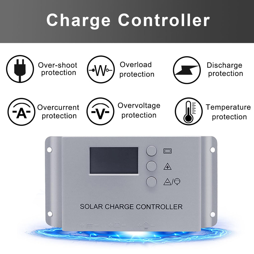 120 Watt 12Volt Solar Panel Starter Kit S786946
