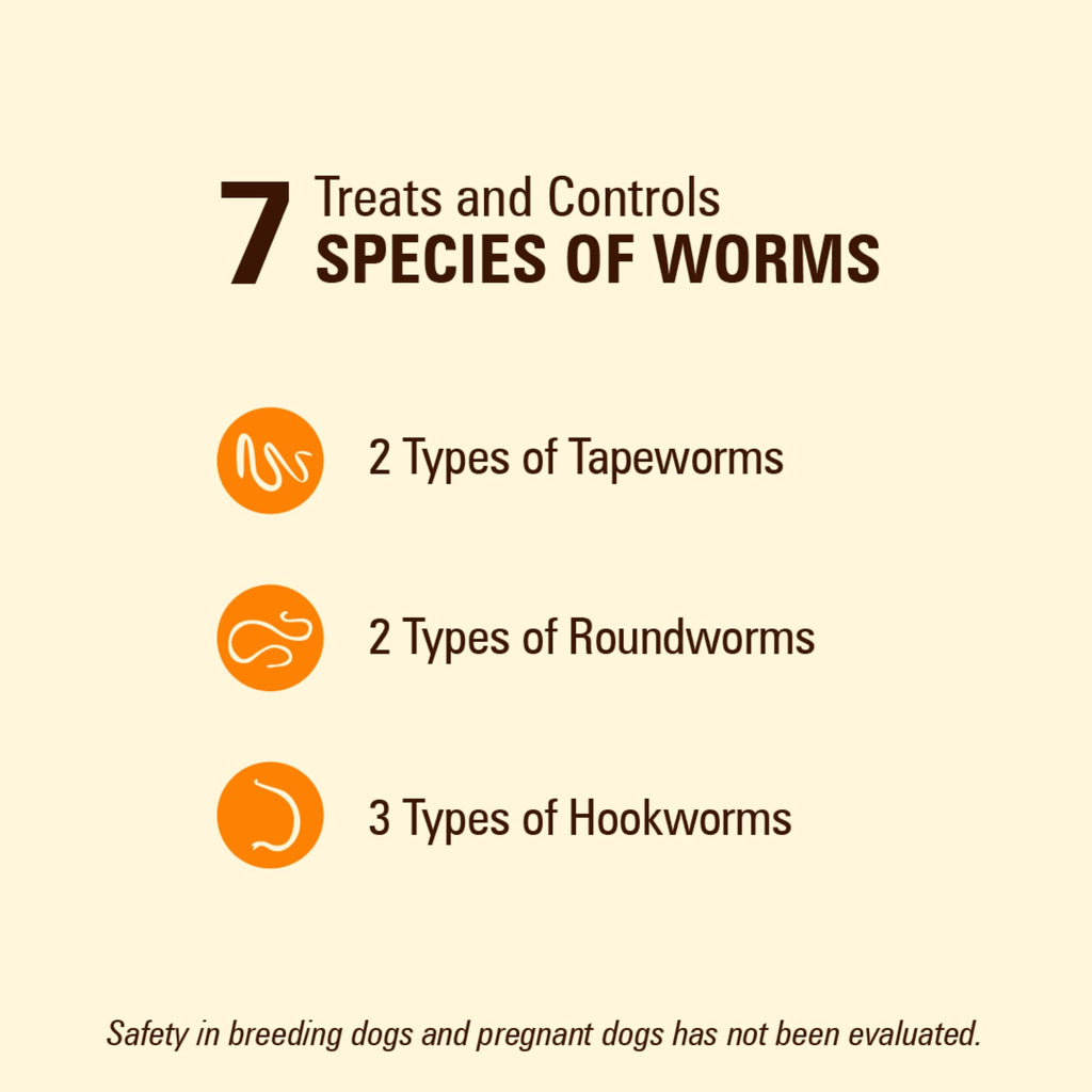 7 Way De-Wormer Chewables for Dogs, 6 Count S89512