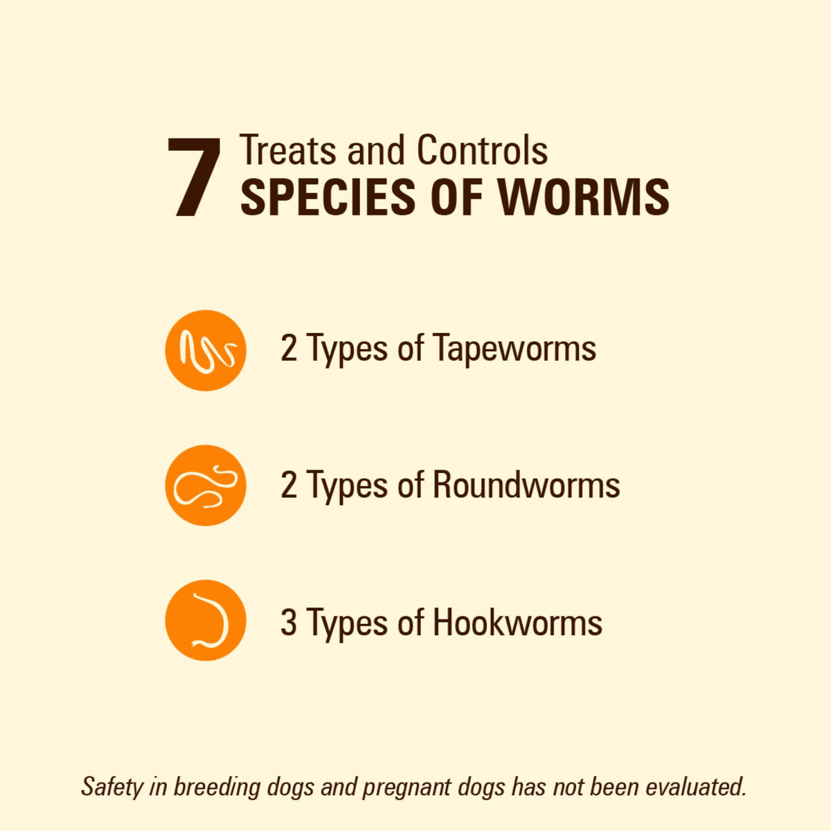 7 Way De-Wormer Chewables for Dogs, 6 Count S89512