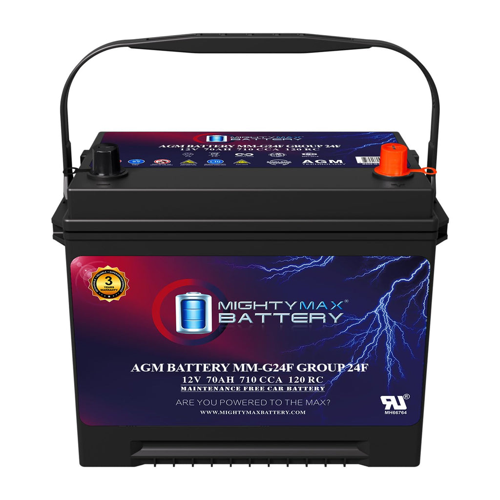 12V 70Ah AGM Replacement Battery B96006