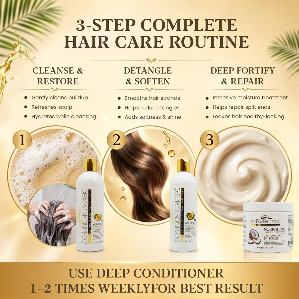 Hydrating Shampoo & Conditioner Set with Avocado & Coconut W892229