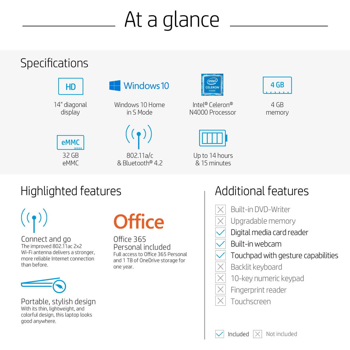 14-inch Laptop, Intel Celeron N4000, 4 GB RAM, 32 GB eMMC, Royal Blue S6728