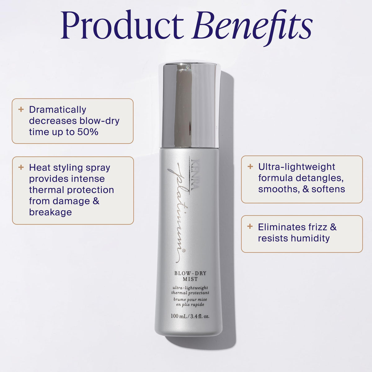 Ultra-Lightweight Thermal Protectant Mist R18854