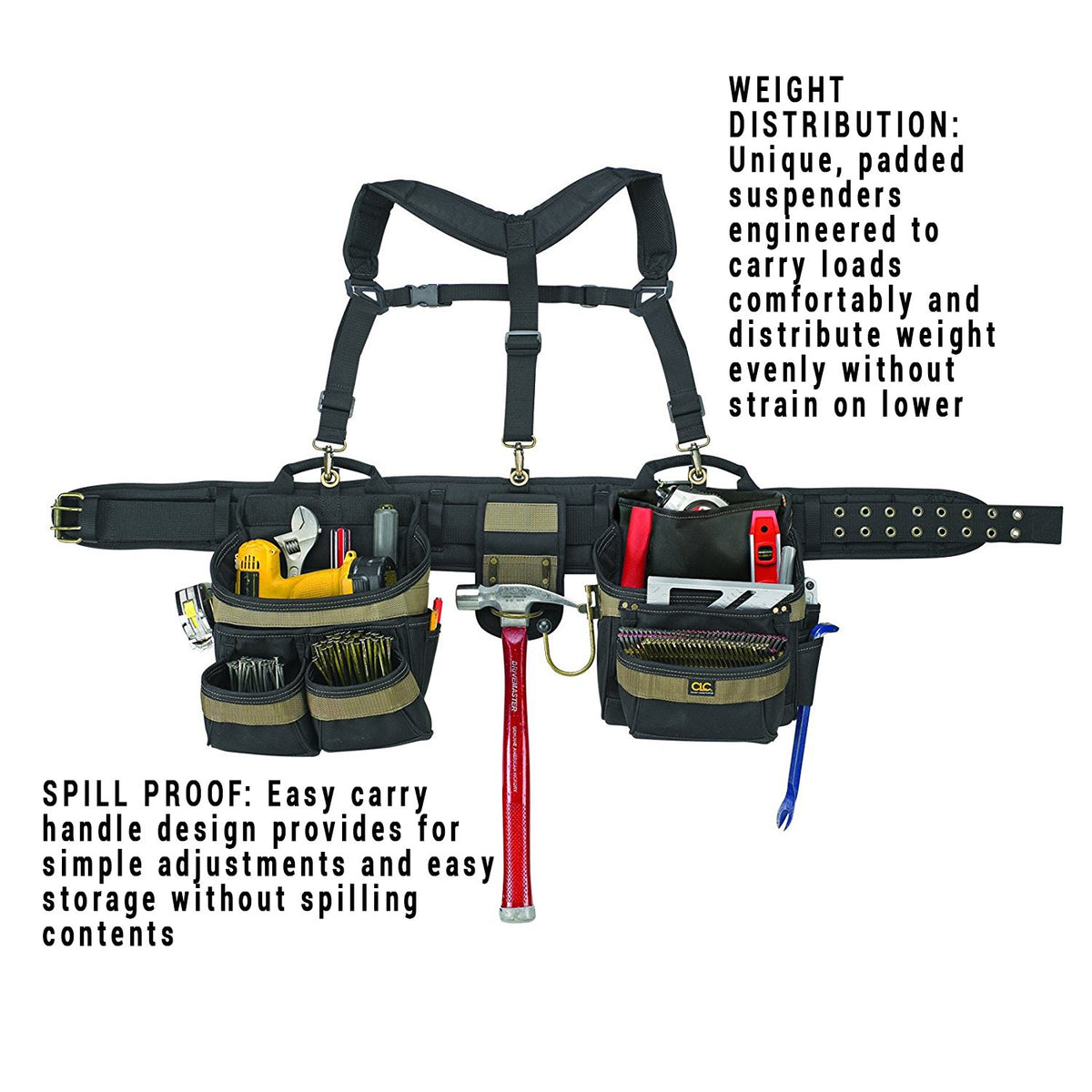 Heavy Duty 5 Piece Tool Belt Apron, 31 Pocket, Black A695