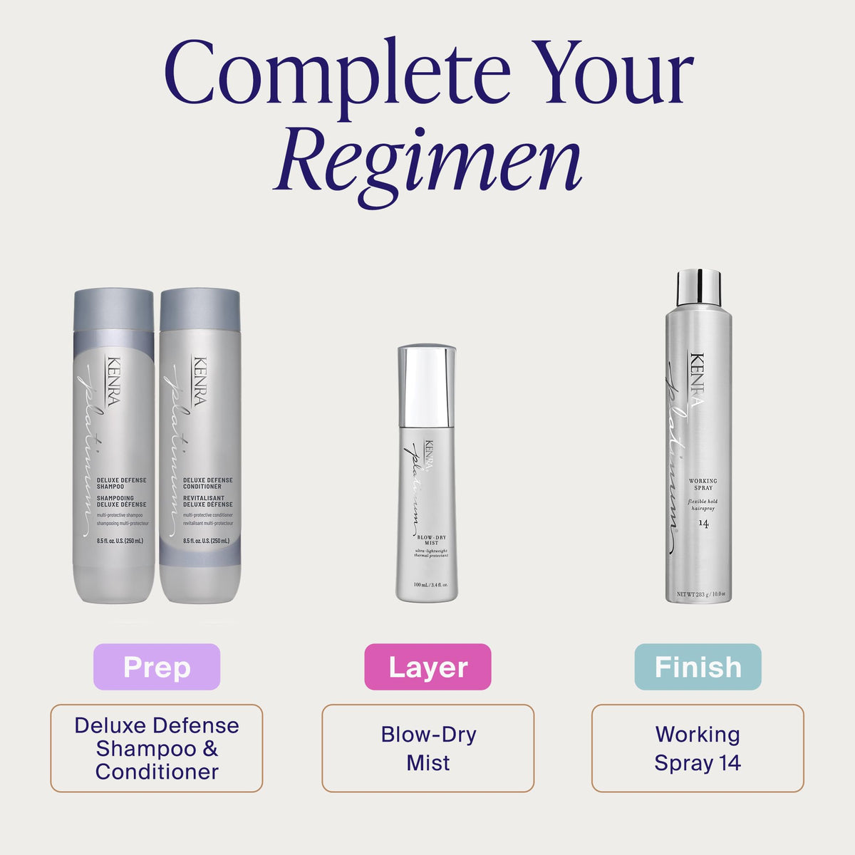 Ultra-Lightweight Thermal Protectant Mist R18854