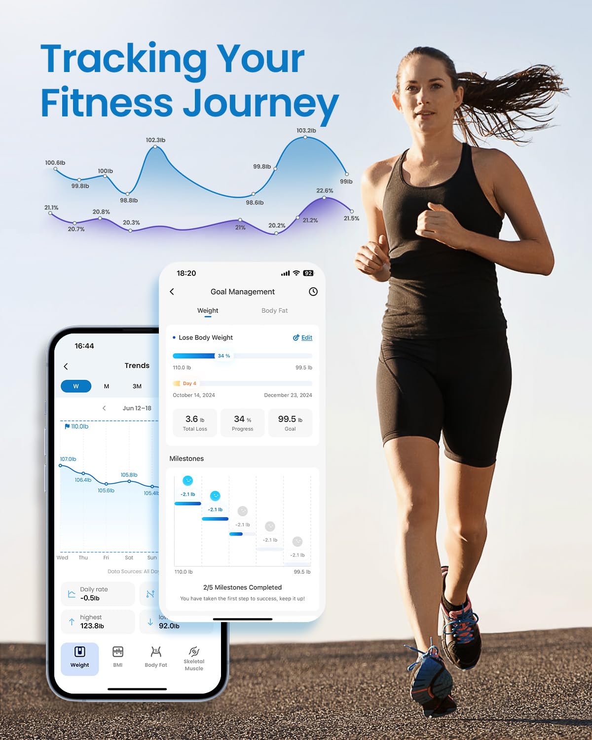 White Bluetooth Smart Scale J876719