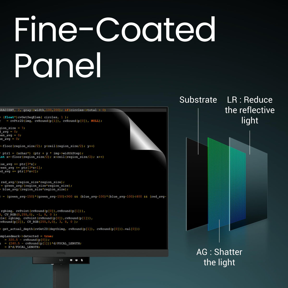 28.2” 4K Programming Monitor with USB-C G97289