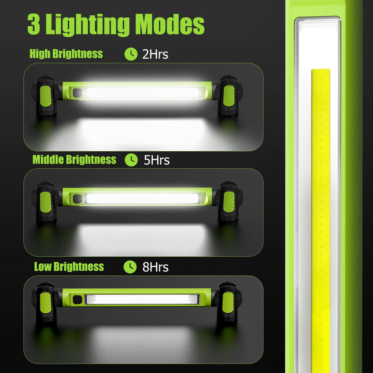 3000LM Magnetic Rechargeable LED Work Light G110