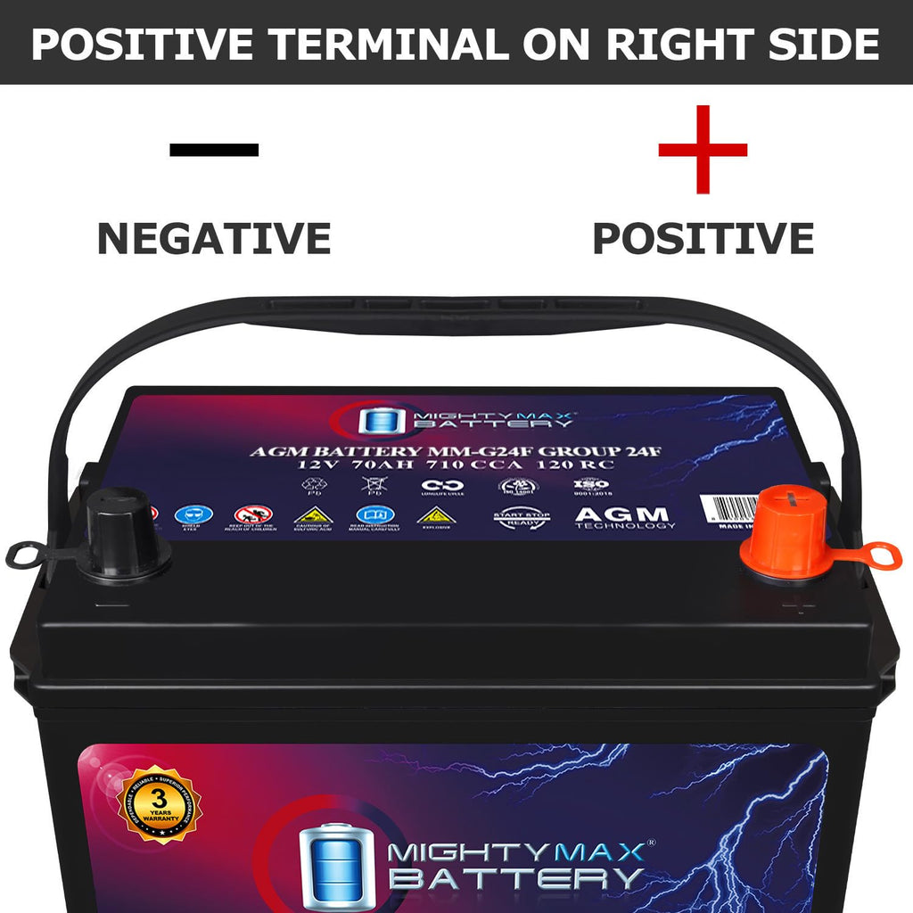 12V 70Ah AGM Replacement Battery B96006