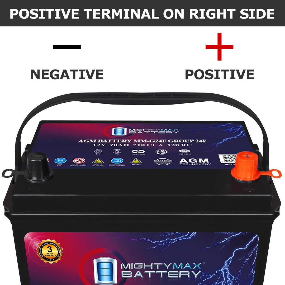 12V 70Ah AGM Replacement Battery B96006