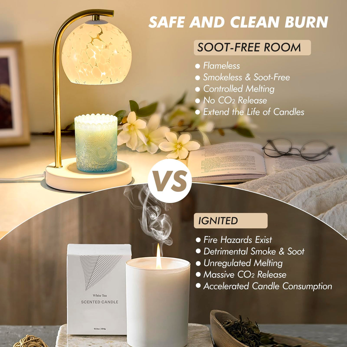 Dimmable Candle Warmer Lamp with Timer, 2 Bulbs, White O2056