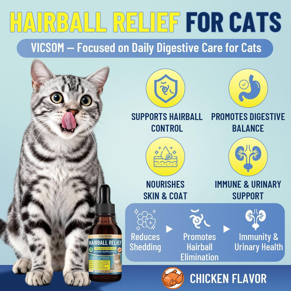 Cat Allergy & Hairball Relief Drops 60ml Q138