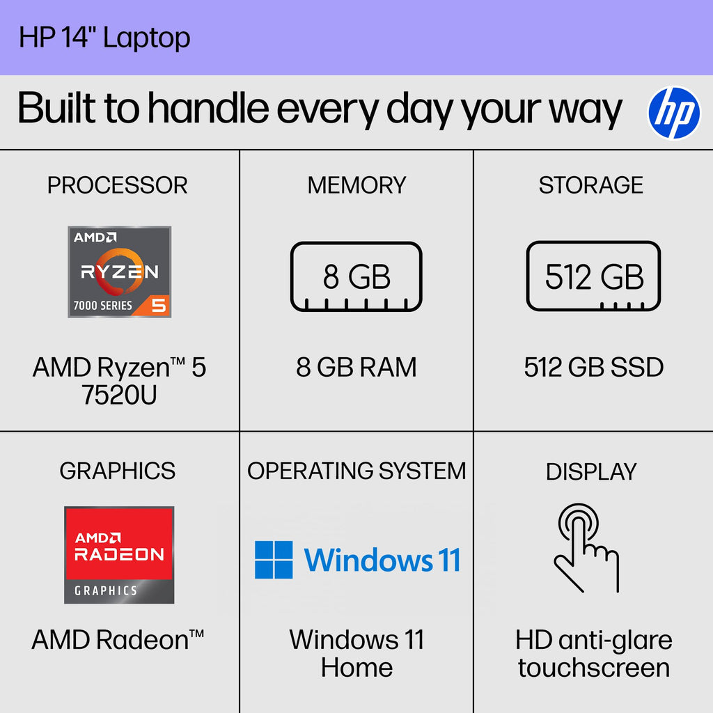 14 inch HD Touchscreen Laptop, AMD Ryzen 5, 8 GB RAM, 512 GB SSD, Windows 11 Home S677