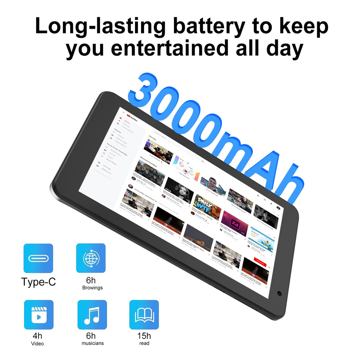Android 15 Tablet 7 inch 8GB RAM 32GB ROM Quad-Core Tablet PC C55325