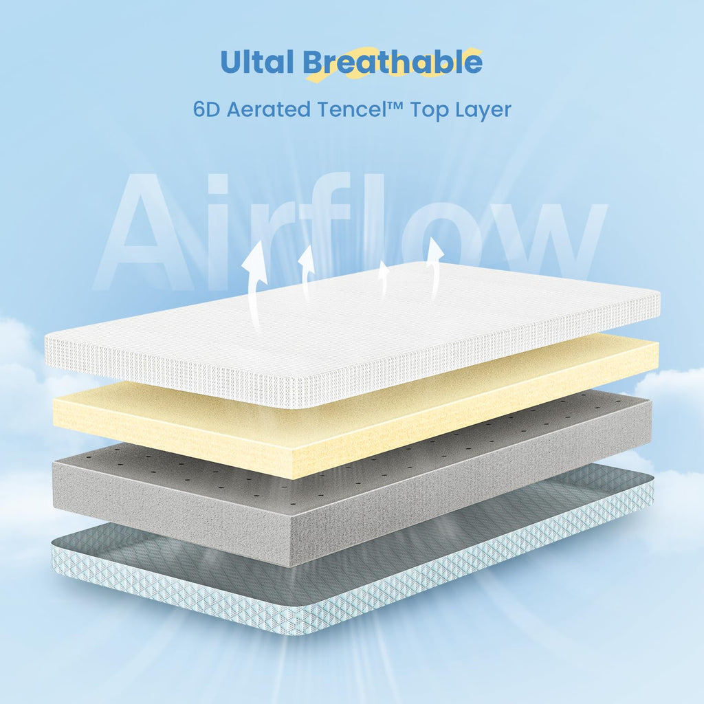 Mini Crib Mattress 38x24x4 Dual-Sided Cooling Gel Foam N25398