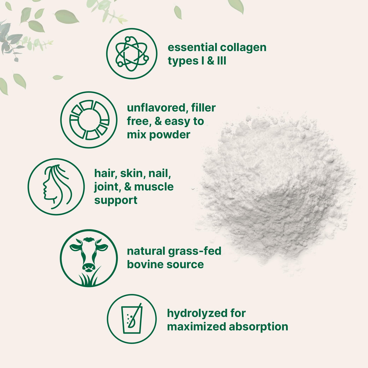 Hydrolyzed Collagen Peptides Powder, 1 lb Unflavored Type I & III Z702