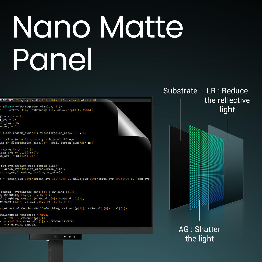 28.2” 4K Programming Monitor with USB-C G97289