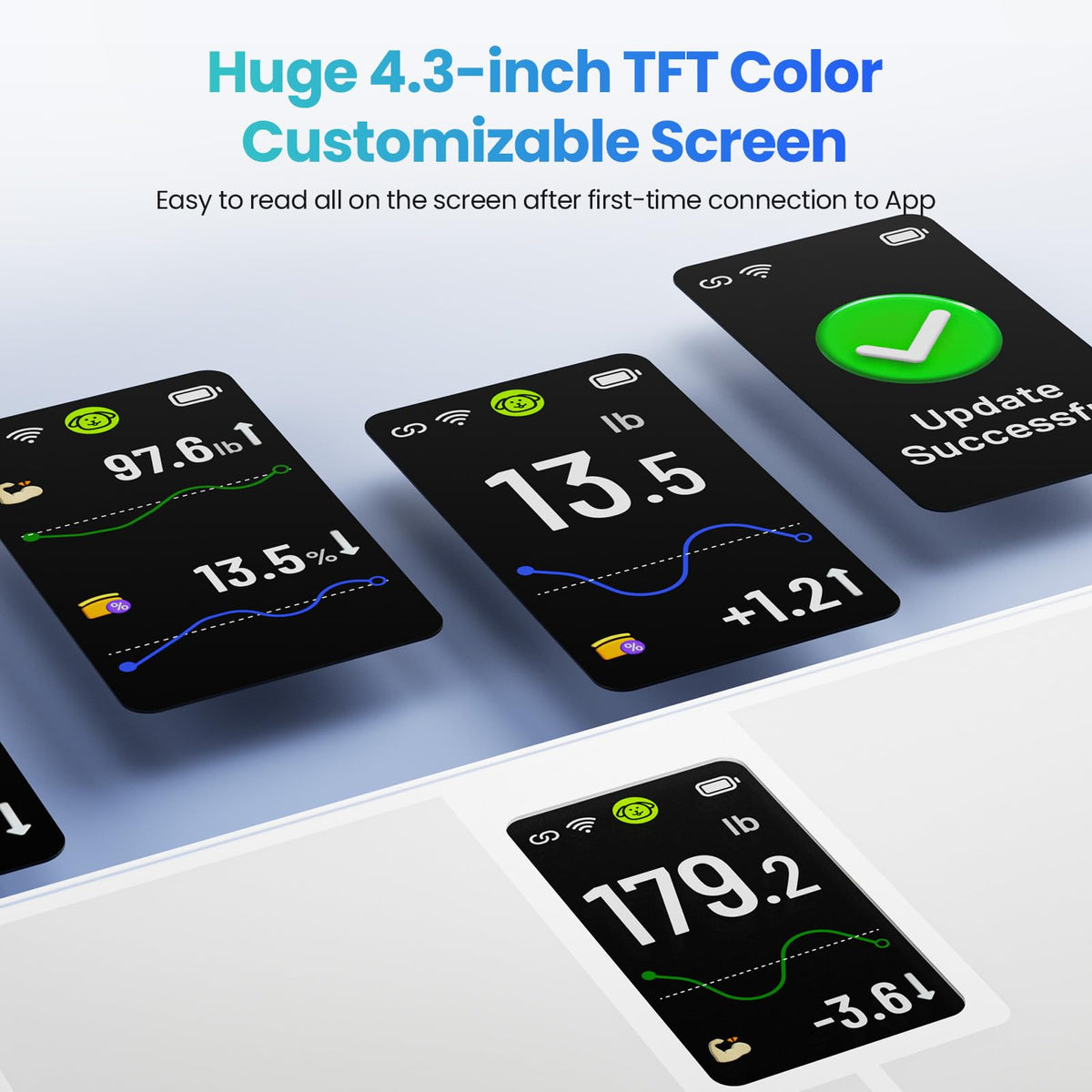 Digital Bathroom Weight Scale with 4.3" Color Display U66102
