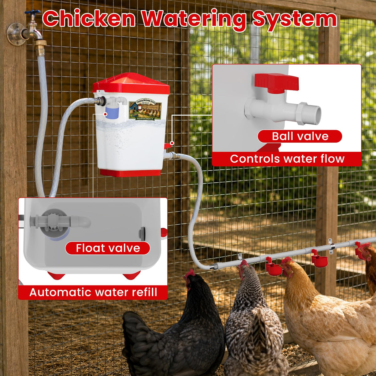 3 Gallon Automatic Chicken Waterer with 8 Cups and 8 Nipples I10226