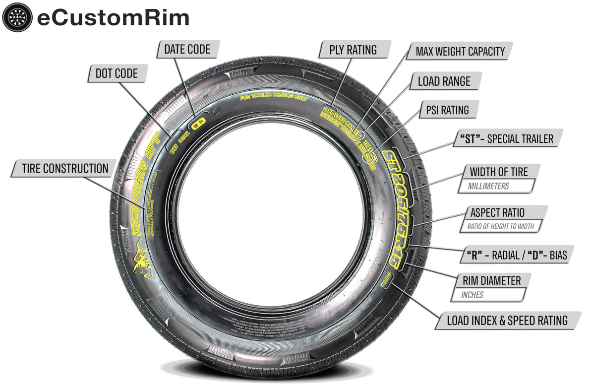 2-Pack Trailer Tire Rim Assembly 4.80-8 4 Lug White I685703