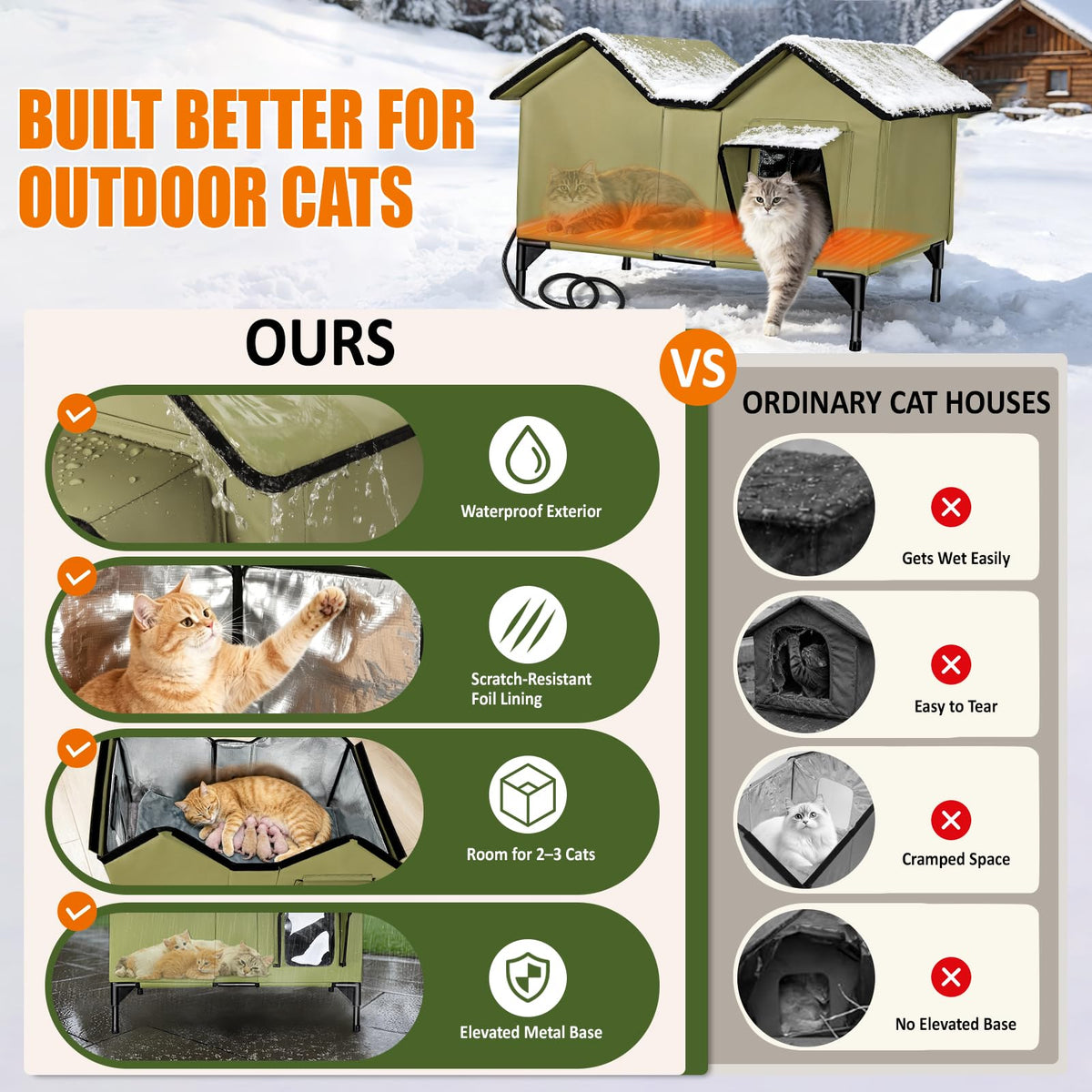 Weatherproof Outdoor Heated Cat House Z6860