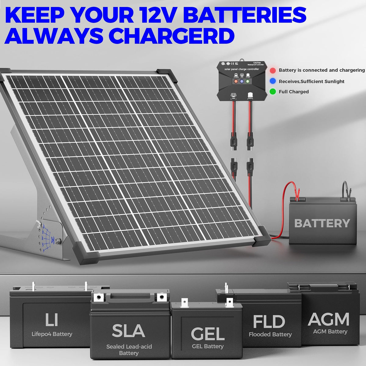 30W Solar Panel Kit 12V Battery Trickle Charger E3341