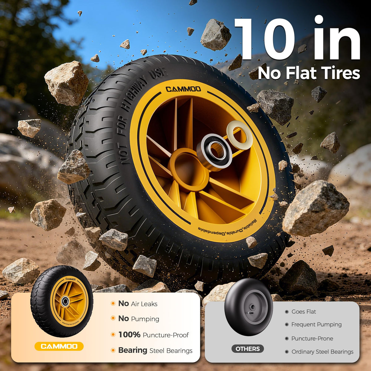 10-in No-Flat Tires 600lb Garden Dump Cart 4 Cu.Ft Wheelbarrow Black M443652