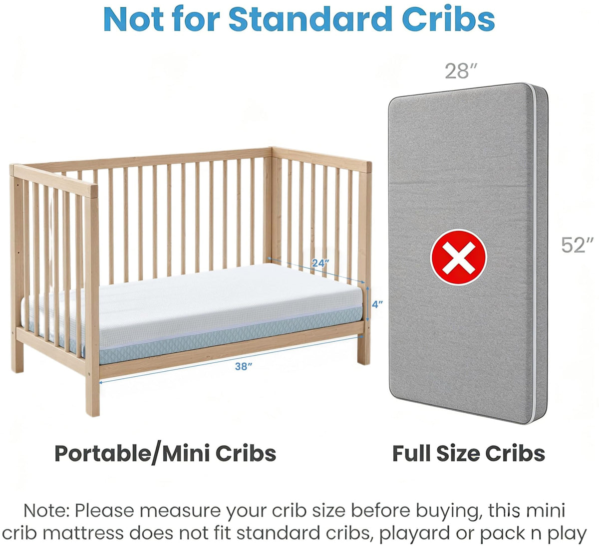 Mini Crib Mattress 38x24x4 Dual-Sided Cooling Gel Foam N25398