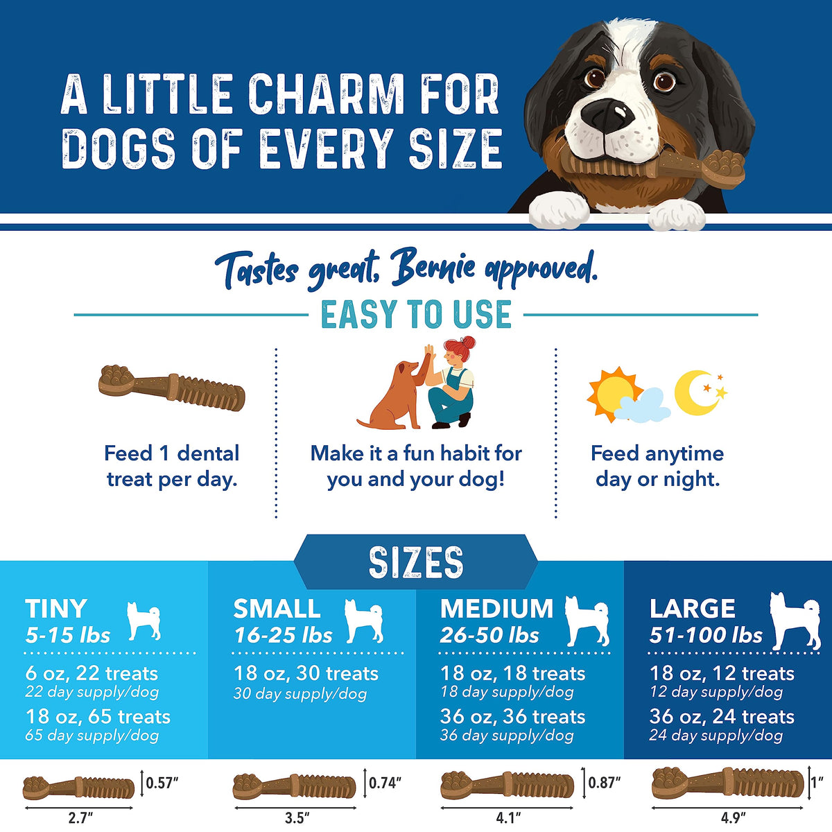 Dog Dental Chews, 24 Ct U2407