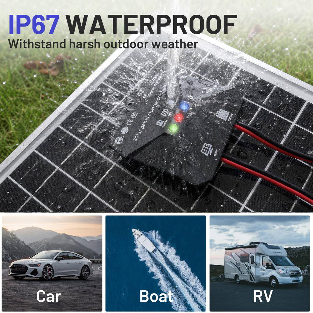 30W Solar Panel Kit 12V Battery Trickle Charger E3341