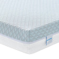 Mini Crib Mattress 38x24x4 Dual-Sided Cooling Gel Foam N25398